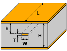 Image d'une strip-line.