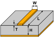 Image d'une microstrip-line.