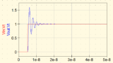 What Is Ringing? LC Resonance in High-Speed Signals Explained ...