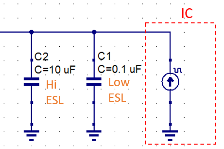 Two-stage decoupling placement handling low-frequency noise at stage 1 and high-frequency switching noise at stage 2